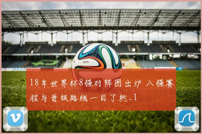18年世界杯8强对阵图出炉 八强赛程与晋级路线一目了然_1